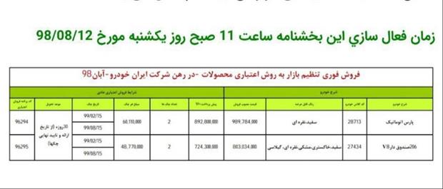 آغاز فروش اقساطی ایران خودرو